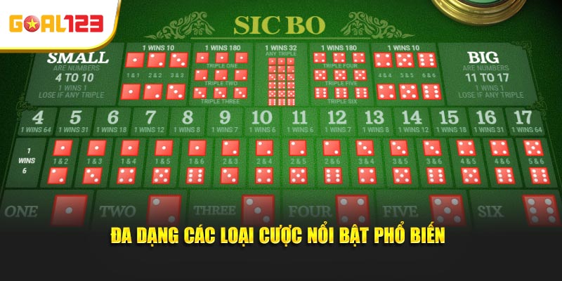 Đa dạng các loại cược nổi bật phổ biến